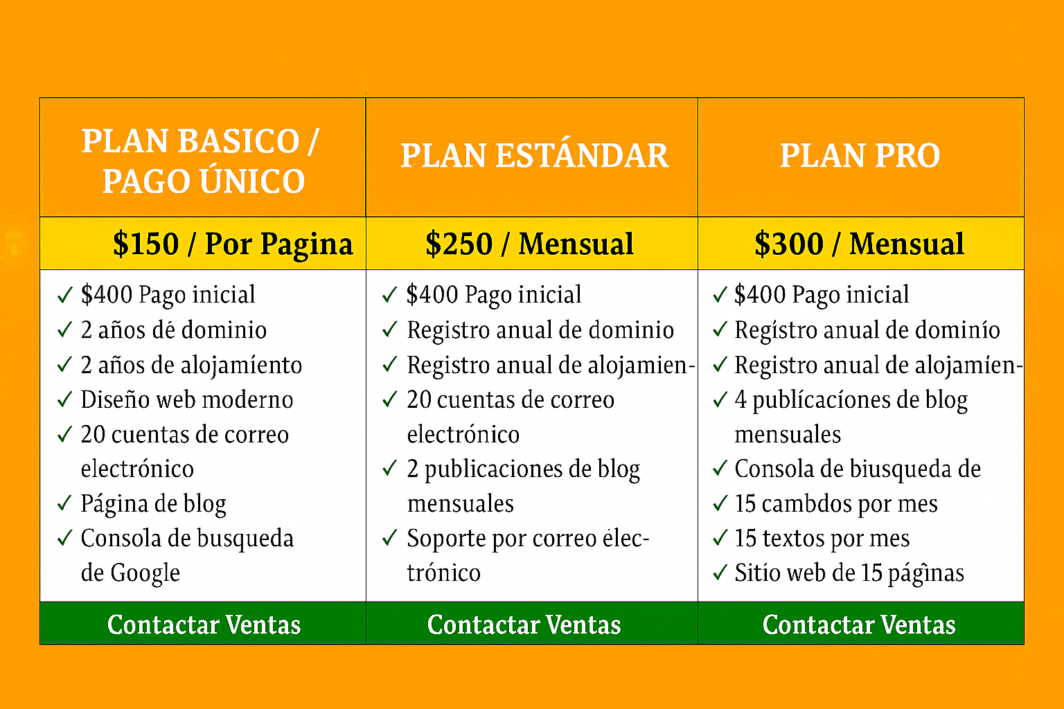 Elija un plan web y contáctenos para optimizar su presencia online